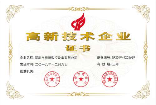高新技術企業